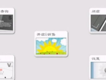 武漢俊杭 深耕餐飲與物流倉儲，定制化軟件開發(fā)賦能行業(yè)數(shù)字化轉型